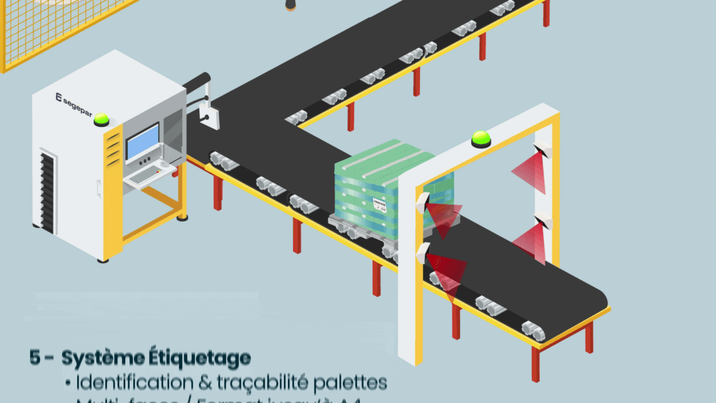 Segepar – Animation industrielle – Vue 35