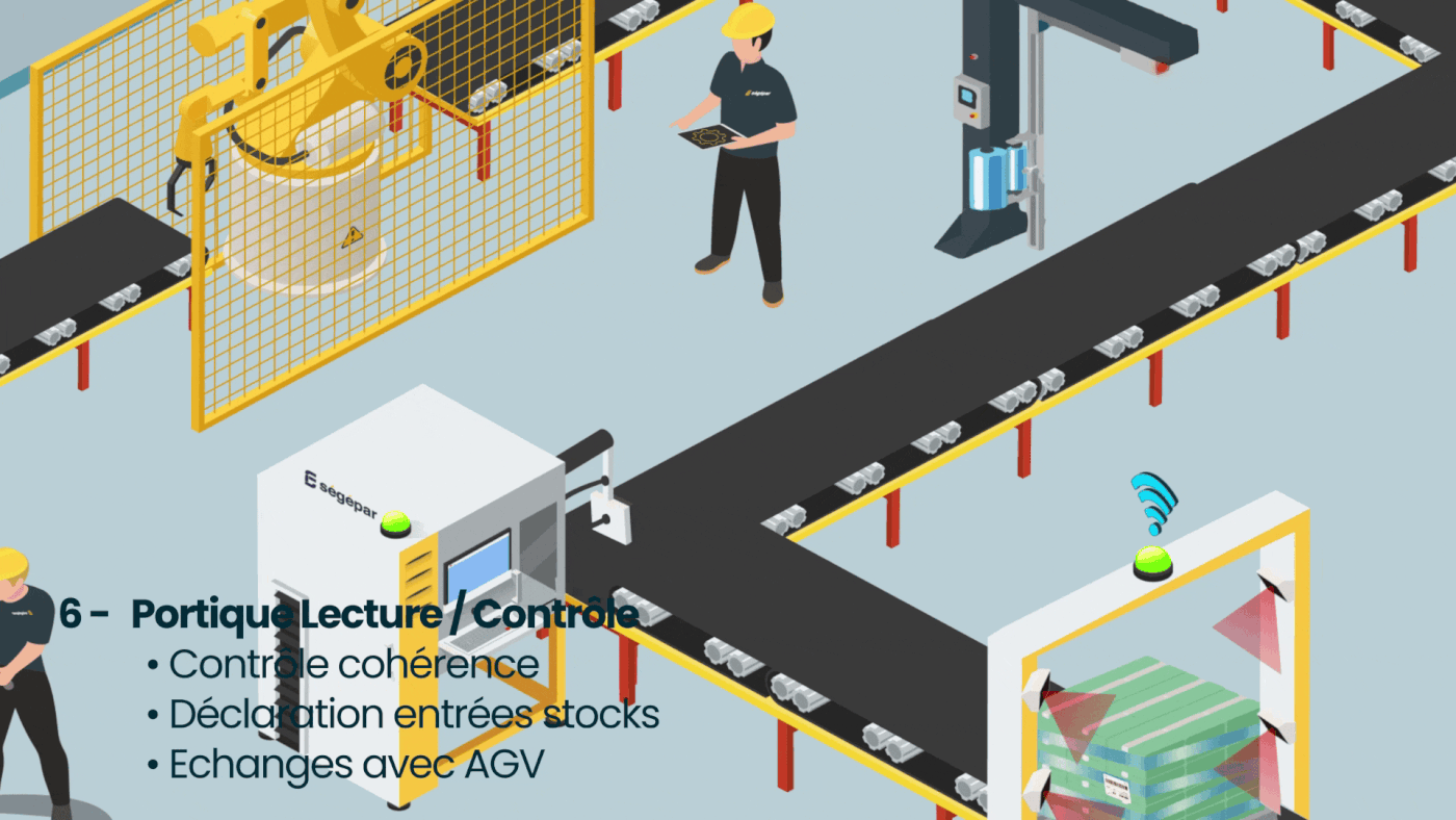 Segepar – Animation détail process – Vue 31