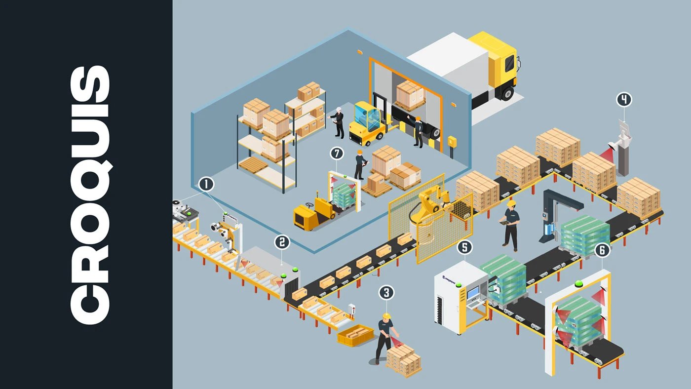 Segepar – Rendu final – Vue 7