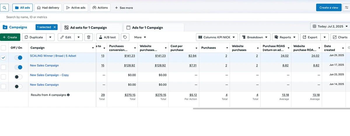 Shape Revive – TikTok Ads – Vue 5