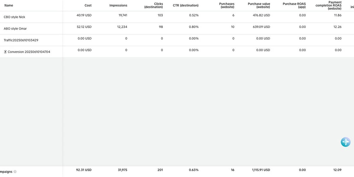 Shape Revive – TikTok Ads – Vue 4