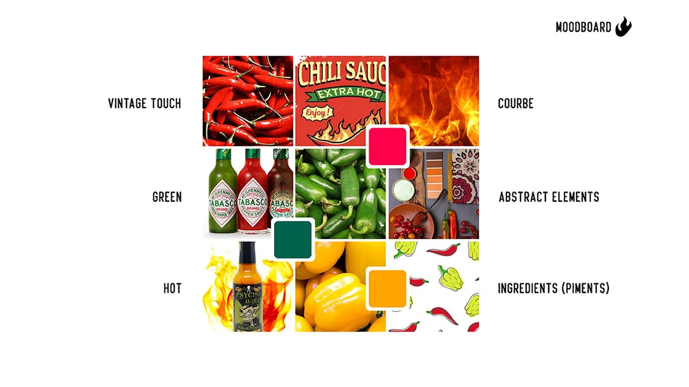 Sweet Pepper – Branding & Direction artistique – Vue 10